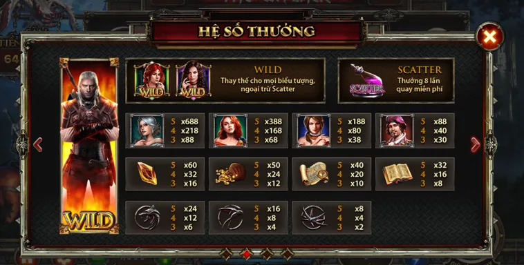 Chinh Phục Siêu Phẩm Nổ Hũ Witcher Wild Hunt Tại HitClub Đẳng Cấp Nhất