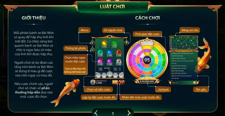 Bát Môn Tại HitClub Đỉnh Cao Cá Cược Với Lối Chơi Trí Tuệ Siêu Hấp Dẫn