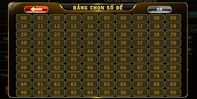 Chiến Thắng Đỉnh Cao Cùng Lô Đề 1 Ăn 99 Tại HitClub Tỷ Lệ Cao