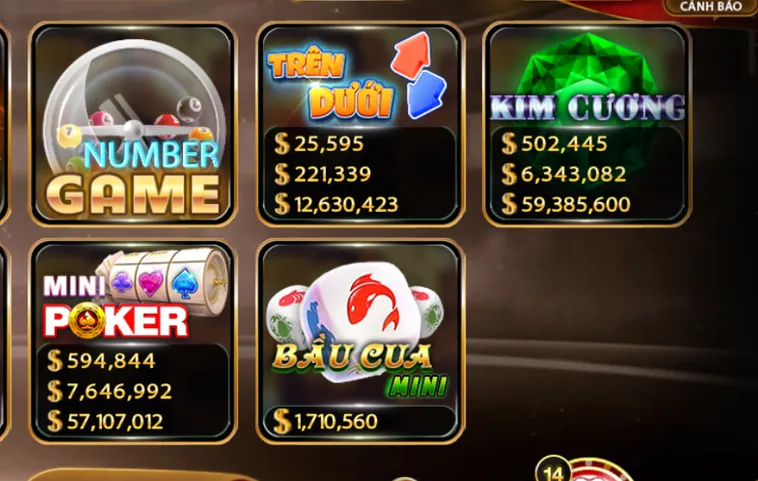 Danh Mục Trò Chơi Tại Sảnh Minigame HitClub Sôi Động Nhất Hiện Nay