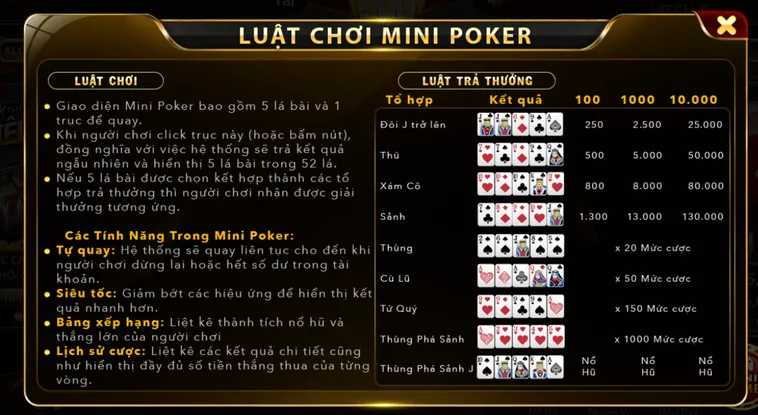 Khám Phá Thế Giới Minigame Mini Poker Tại HitClub Đẳng Cấp Thượng Lưu