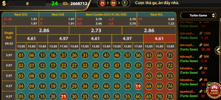 Number Game Tại HitClub Siêu Phẩm Giải Trí Đẳng Cấp Nhận Thưởng Tiền Tỷ Mỗi Ngày