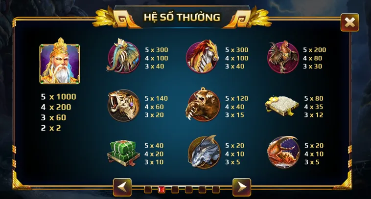 Hòa Mình Vào Truyền Thuyết Sơn Tinh Thủy Tinh Tại HitClub Đẳng Cấp